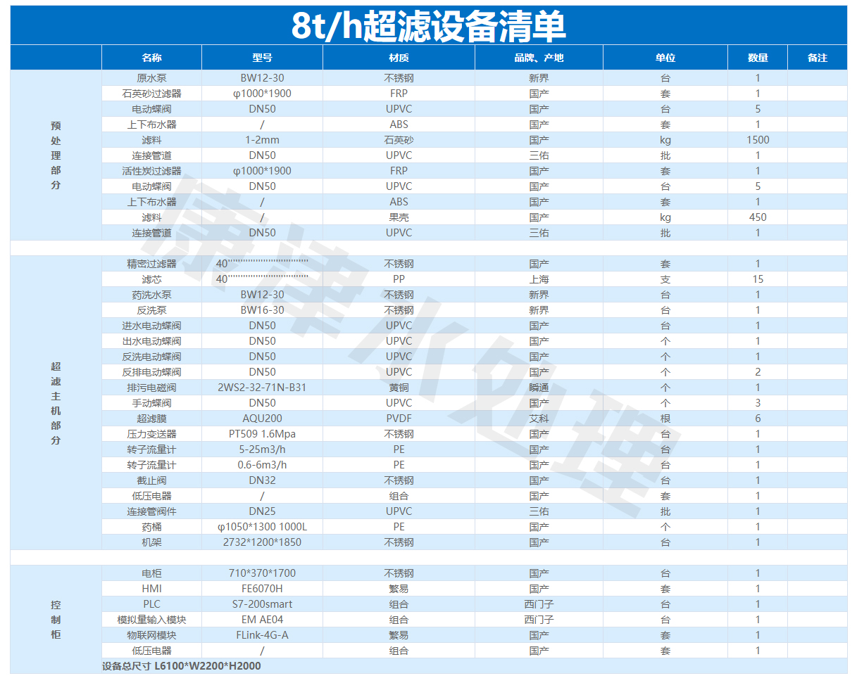 8~10T/H(每小时出水8~10吨)超滤净水设备